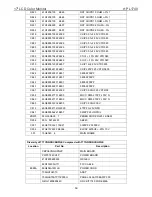 Preview for 59 page of Energy Star HP L1740 Service Manual