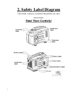 Предварительный просмотр 6 страницы Energy Storm ESI-1000i Owner'S Manual