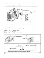 Предварительный просмотр 21 страницы Energy Storm ESI-1000i Owner'S Manual