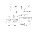 Предварительный просмотр 8 страницы ENERGY SUPPORT CORPORATION DTF-201 Operation Manual