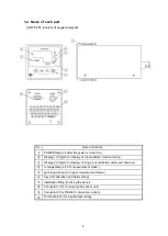 Предварительный просмотр 9 страницы ENERGY SUPPORT CORPORATION DTF-201 Operation Manual