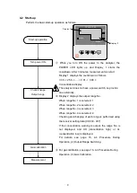 Предварительный просмотр 14 страницы ENERGY SUPPORT CORPORATION DTF-201 Operation Manual