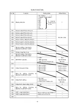 Предварительный просмотр 17 страницы ENERGY SUPPORT CORPORATION DTF-201 Operation Manual