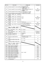 Предварительный просмотр 19 страницы ENERGY SUPPORT CORPORATION DTF-201 Operation Manual