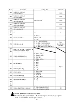 Предварительный просмотр 20 страницы ENERGY SUPPORT CORPORATION DTF-201 Operation Manual