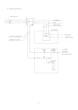 Предварительный просмотр 13 страницы ENERGY SUPPORT CORPORATION LP-30H Instruction Manual