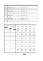 Предварительный просмотр 21 страницы ENERGY SUPPORT CORPORATION LP-30H Instruction Manual