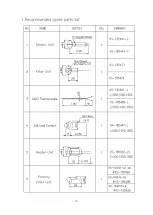 Предварительный просмотр 22 страницы ENERGY SUPPORT CORPORATION LP-30H Instruction Manual