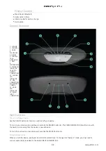 Preview for 5 page of Energy System ENERGY Music Box B3 Manual