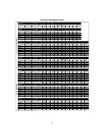 Предварительный просмотр 16 страницы Energy Tech Laboratories Modular Direct Fired Heaters Installating And Operation Manual