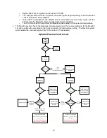 Preview for 18 page of Energy Tech Laboratories MR212 Installation, Operation And Maintenance Manual