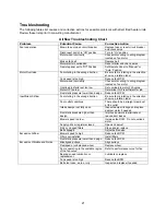 Preview for 21 page of Energy Tech Laboratories MR212 Installation, Operation And Maintenance Manual