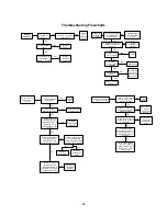 Preview for 24 page of Energy Tech Laboratories MR212 Installation, Operation And Maintenance Manual