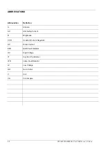 Preview for 8 page of Energy Technology OCEM AUGIER DIAM4200 Series Installation & Maintenance