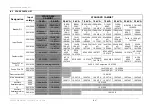 Preview for 47 page of Energy Technology OCEM AUGIER DIAM4200 Series Installation & Maintenance