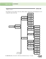 Preview for 22 page of Energy Wall U-ERV 1200 Installation, Operation & Maintenance Manual