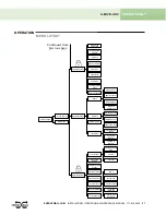 Preview for 23 page of Energy Wall U-ERV 1200 Installation, Operation & Maintenance Manual