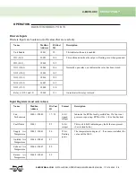 Preview for 37 page of Energy Wall U-ERV 1200 Installation, Operation & Maintenance Manual