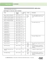 Preview for 38 page of Energy Wall U-ERV 1200 Installation, Operation & Maintenance Manual