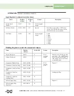 Preview for 39 page of Energy Wall U-ERV 1200 Installation, Operation & Maintenance Manual