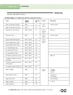 Preview for 40 page of Energy Wall U-ERV 1200 Installation, Operation & Maintenance Manual