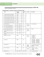 Preview for 42 page of Energy Wall U-ERV 1200 Installation, Operation & Maintenance Manual