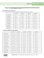 Preview for 43 page of Energy Wall U-ERV 1200 Installation, Operation & Maintenance Manual