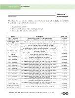 Preview for 52 page of Energy Wall U-ERV 1200 Installation, Operation & Maintenance Manual