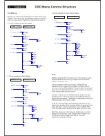 Preview for 6 page of Energy 220ws8fb/00 Service Manual