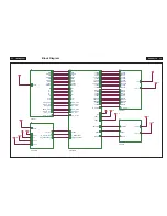 Предварительный просмотр 22 страницы Energy 220ws8fb/00 Service Manual