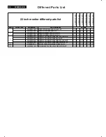 Предварительный просмотр 40 страницы Energy 220ws8fb/00 Service Manual