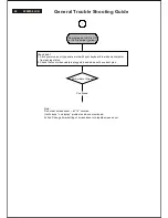 Предварительный просмотр 42 страницы Energy 220ws8fb/00 Service Manual