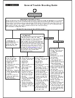 Предварительный просмотр 44 страницы Energy 220ws8fb/00 Service Manual