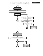 Предварительный просмотр 45 страницы Energy 220ws8fb/00 Service Manual