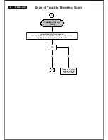 Предварительный просмотр 46 страницы Energy 220ws8fb/00 Service Manual