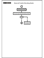 Предварительный просмотр 52 страницы Energy 220ws8fb/00 Service Manual