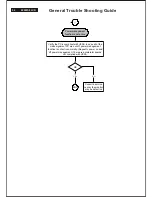 Предварительный просмотр 54 страницы Energy 220ws8fb/00 Service Manual