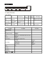 Предварительный просмотр 60 страницы Energy 220ws8fb/00 Service Manual