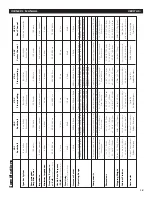 Preview for 11 page of Energy 7AI Owner'S Manual