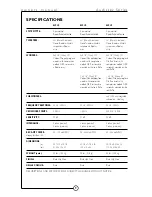 Preview for 10 page of Energy Audissey A2+2 Owner'S Manual