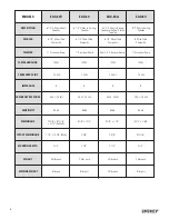 Предварительный просмотр 6 страницы Energy EAS-6C Owner'S Manual