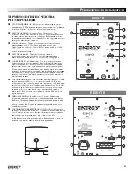 Предварительный просмотр 27 страницы Energy ESW-8 Owner'S Manual