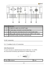 Предварительный просмотр 22 страницы Energy GPV3.6KTL Manual