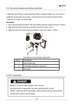 Предварительный просмотр 28 страницы Energy GPV3.6KTL Manual