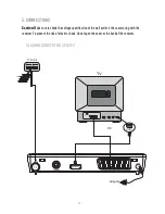 Preview for 9 page of Energy T4850 User Manual