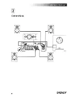 Предварительный просмотр 8 страницы Energy take classic satellite Owner'S Manual