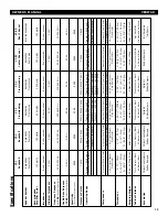 Предварительный просмотр 11 страницы Energy Veritas V2.0C Owner'S Manual