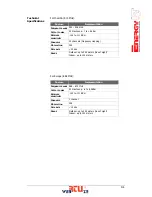 Preview for 6 page of EnergyICT WebRTU Z2 Installation Manual