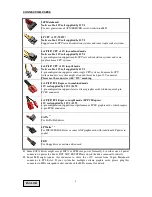 Preview for 7 page of ENERMAX EPG500AWT User Manual