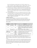 Preview for 24 page of ENERMAX INFINITI EIN650AWT-00 User Manual